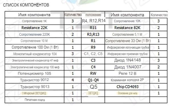Набор для сборки инфракрасного бесконтактного переключателя управления автоматическим модулем освещения, водяного крана, сушилкой для рук — изображение 10