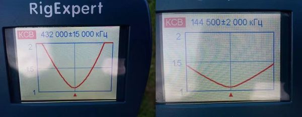 Антенна HH-100 144/435 МГц двухдиапазонная VHF UHF всенаправленная антенна на основе стекловолокна SO239 SL16-K наружная антенна для рации Walkie Talkie  (аналог популярной антенны Storm UV-100) — изображение 5